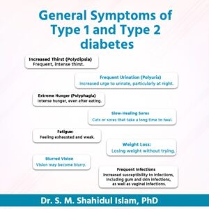 "type 2 diabetes treatment, type 1 diabetes, causes of diabetes, type 1 and type 2 diabetes, lifestyle diabetes management"
