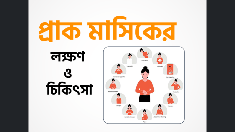প্রাক মাসিক